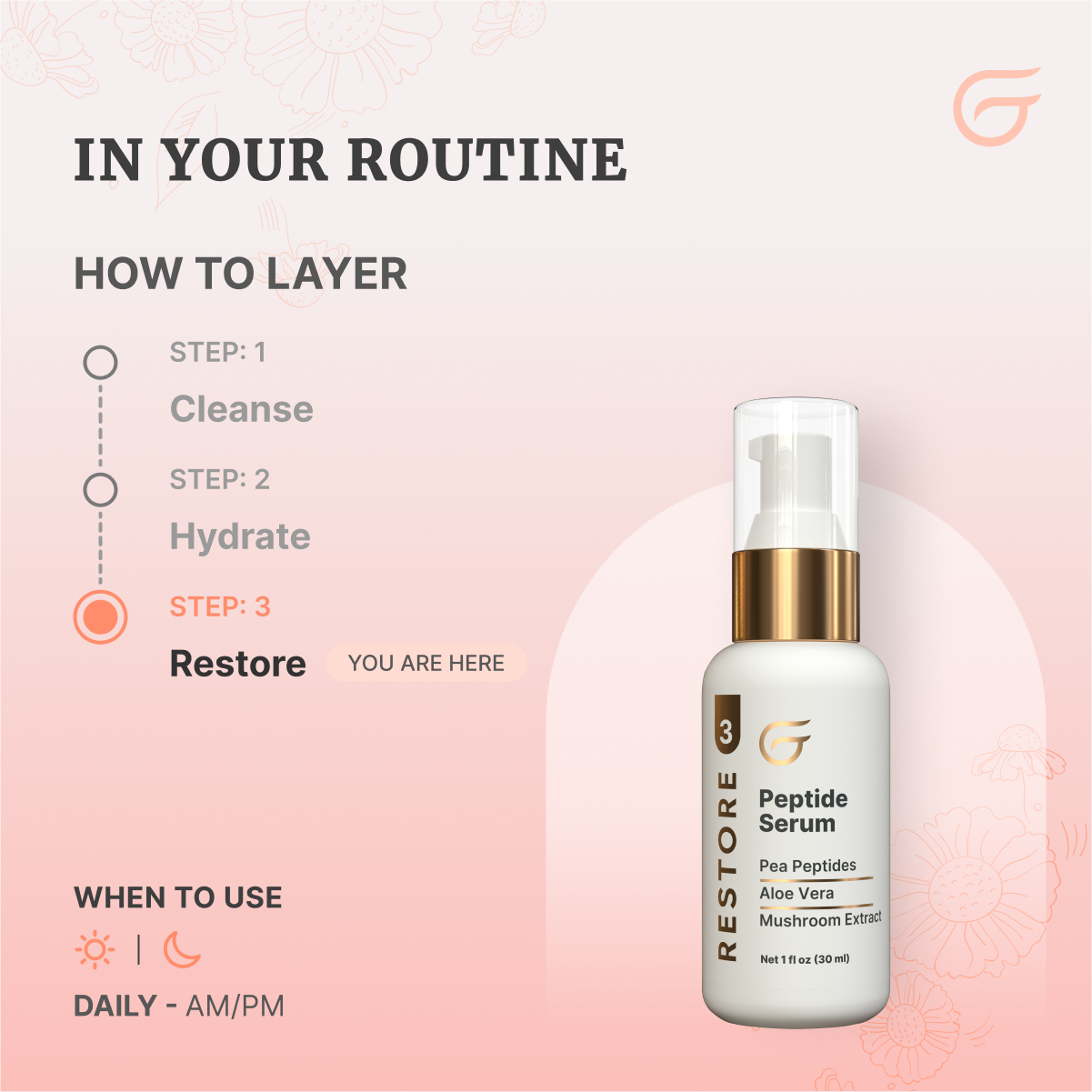 Restore - Peptide Serum
