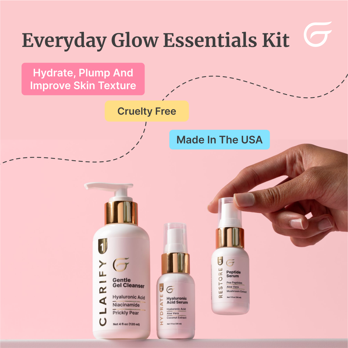 Everyday Glow Essentials Kit