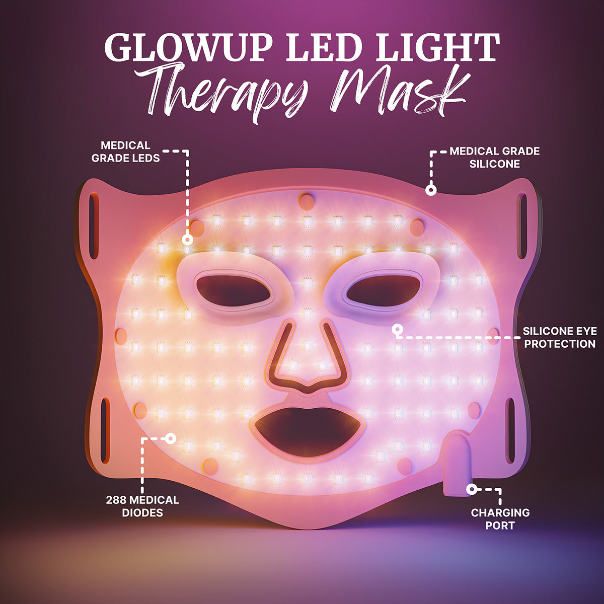 Hollywood GlowUp™ LED Light Therapy Face Mask (Starter Bundle)